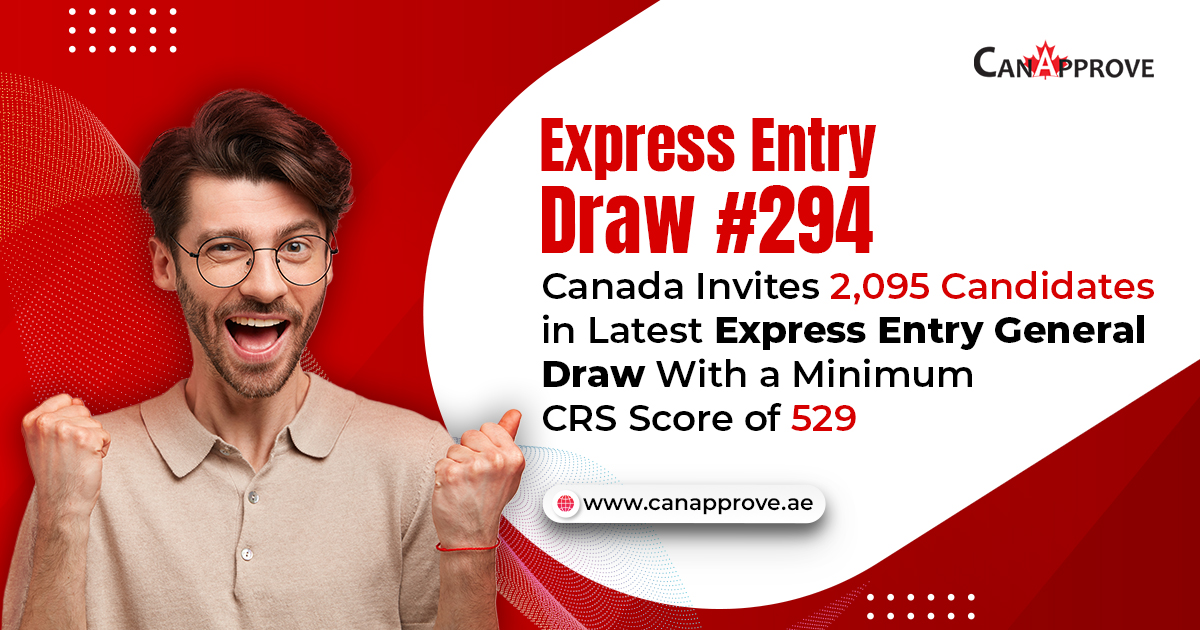 Canada invites 2,095 candidates