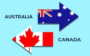 Overseas STEM graduates find better opportunities in Canada or Australia