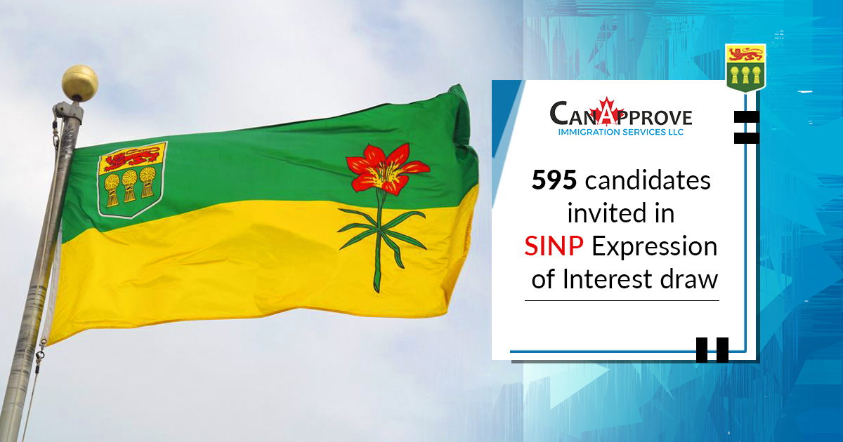 595 Candidates Invited