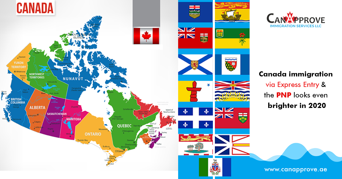 Canada immigration