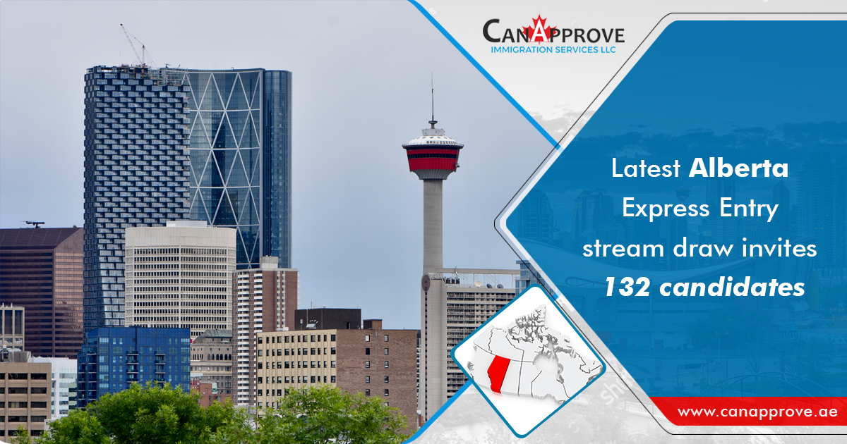 Latest Alberta Express Entry draw
