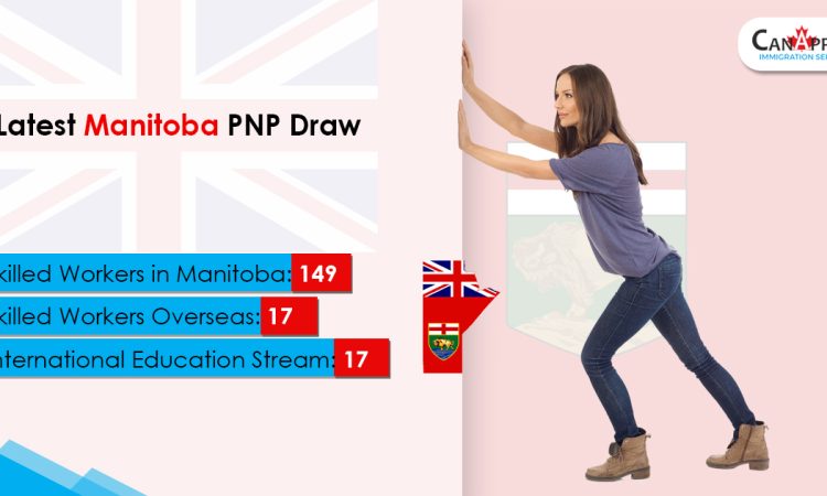 Manitoba draw