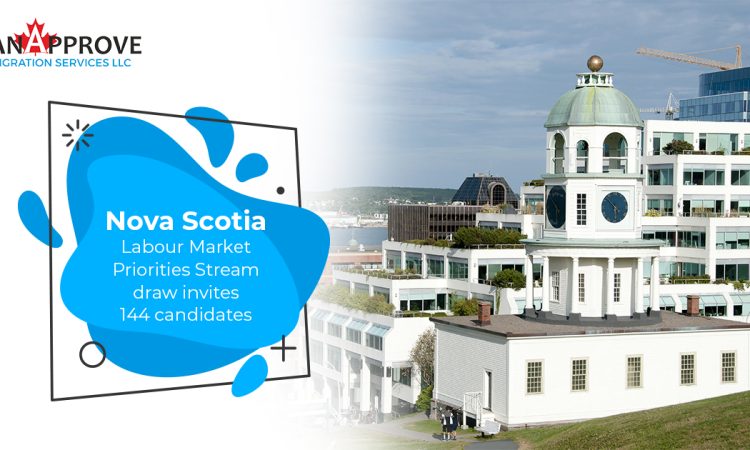 Nova Scotia