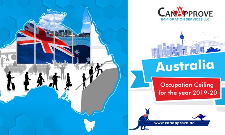 Australia Occupation