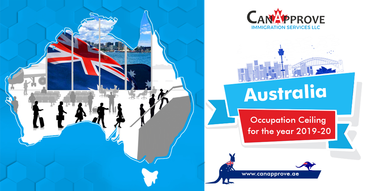 Australia Occupation