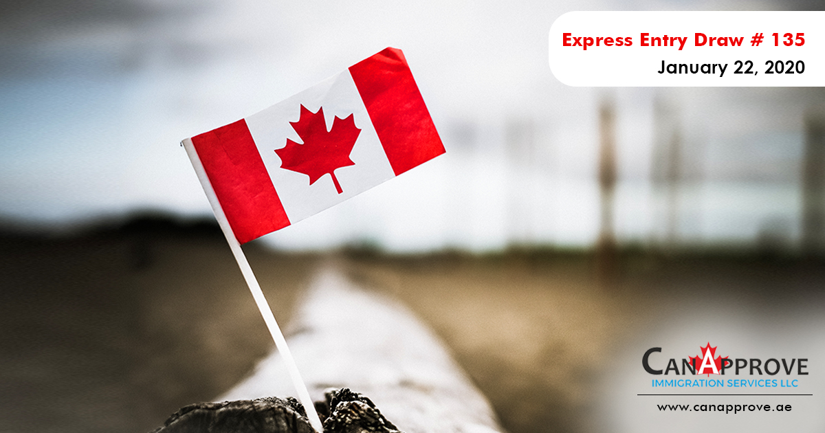 CRS score drops by two points to 471 in January 22 Express Entry draw