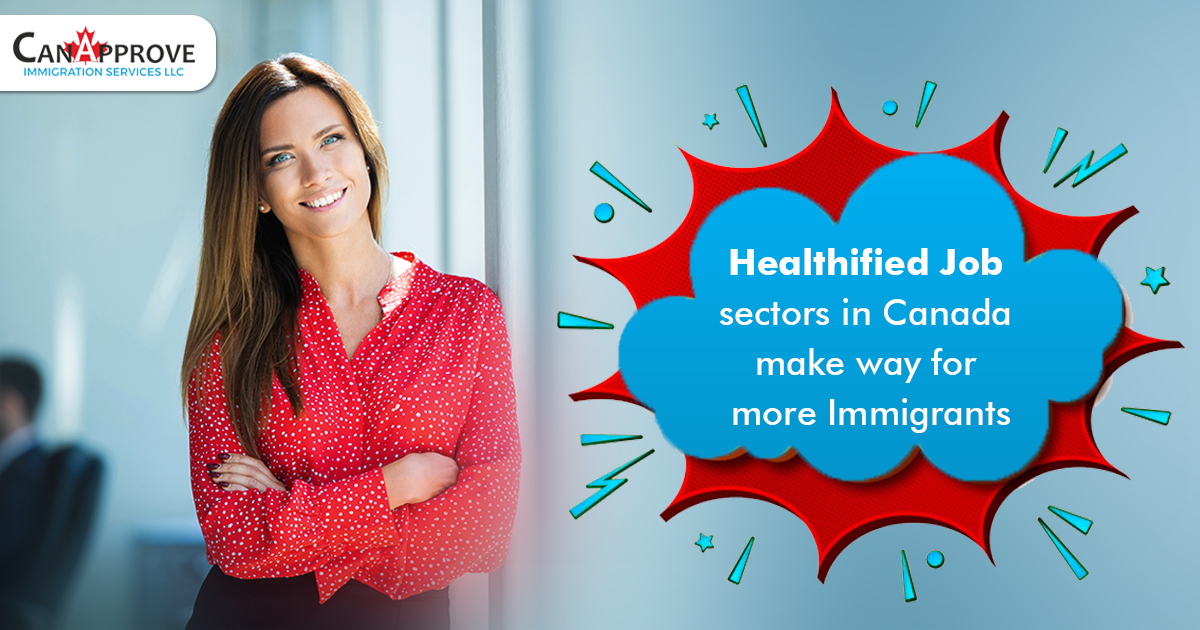Healthy Job sector in Canada