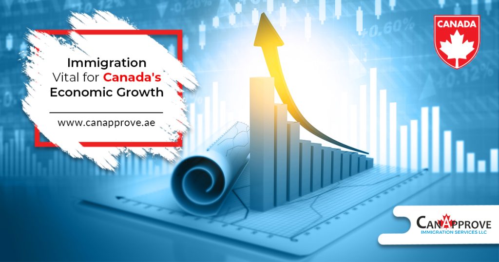 Immigration to play a pivotal role in Canada's economic growth