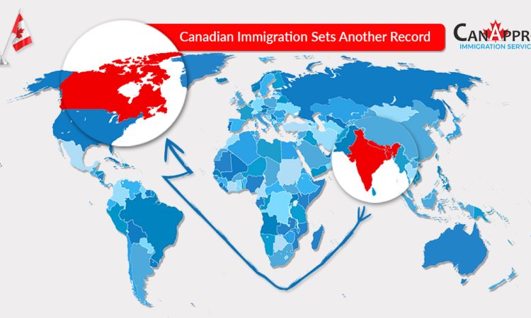 Canada immigration