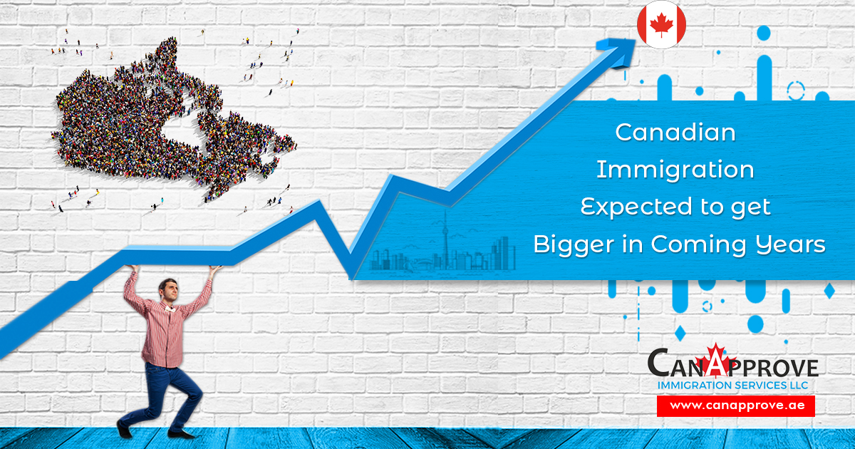 Canadian immigration expected to get bigger in coming years