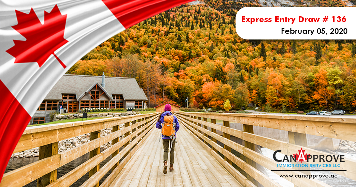IRCC Express Entry Draw