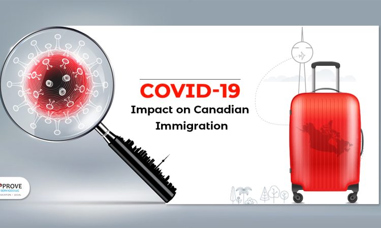 COVID-19 impact on Canadian Immigration