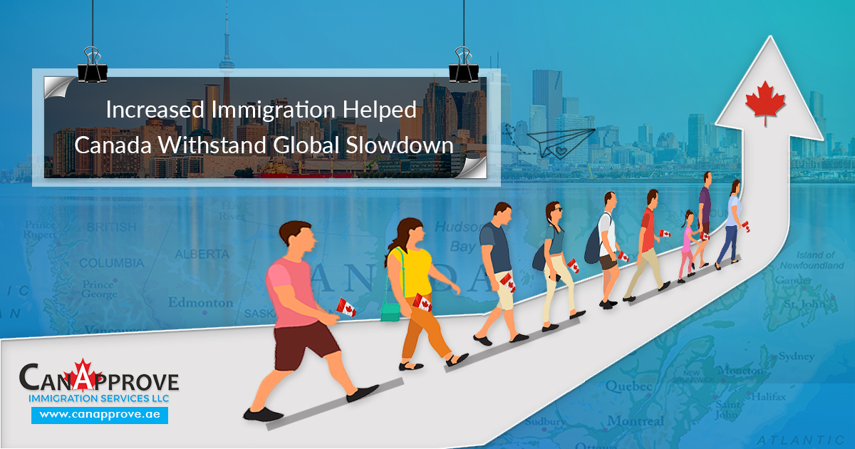 Increased Immigration
