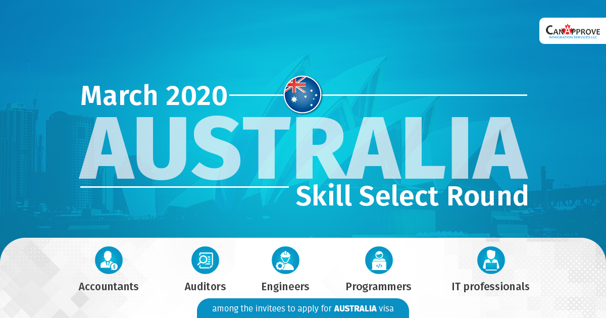 Australia Skill Select Round