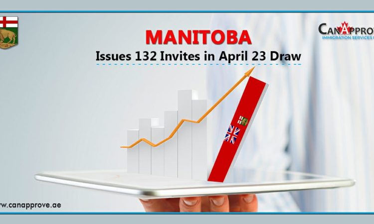 Manitoba PNP