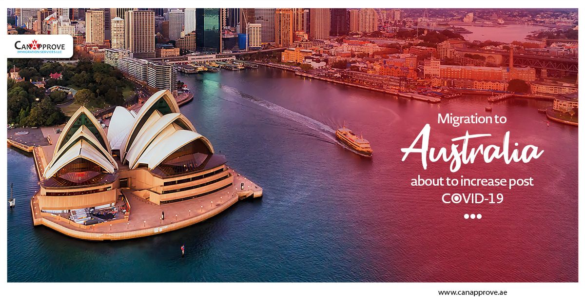 Migration to Australia about to increase post COVID-19