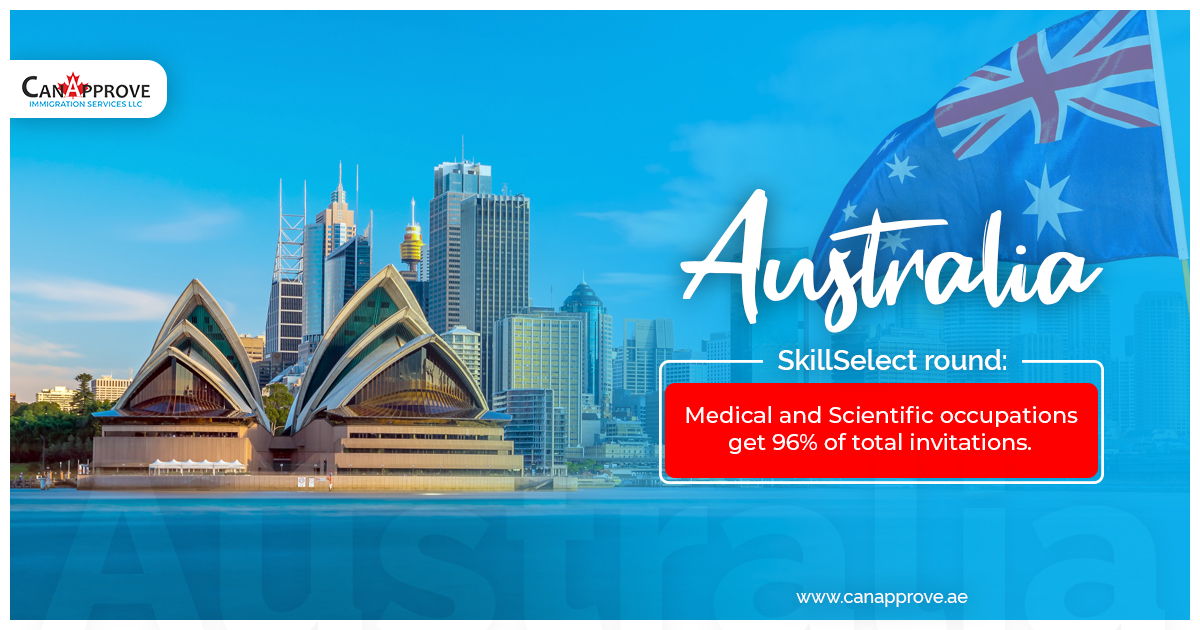 Australia SkillSelect round-