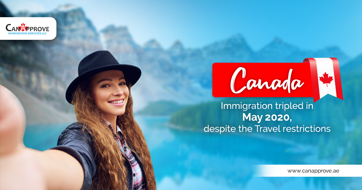 Canada Immigration