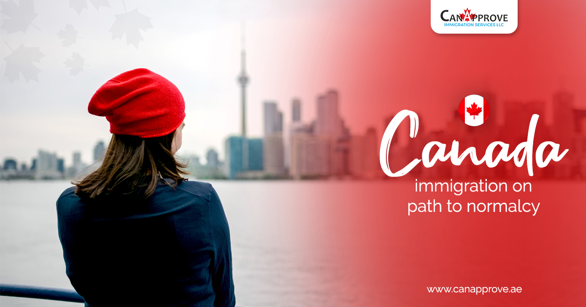 Canada Immigration