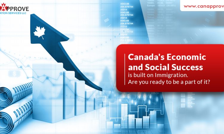 Canada's economic and social success is built