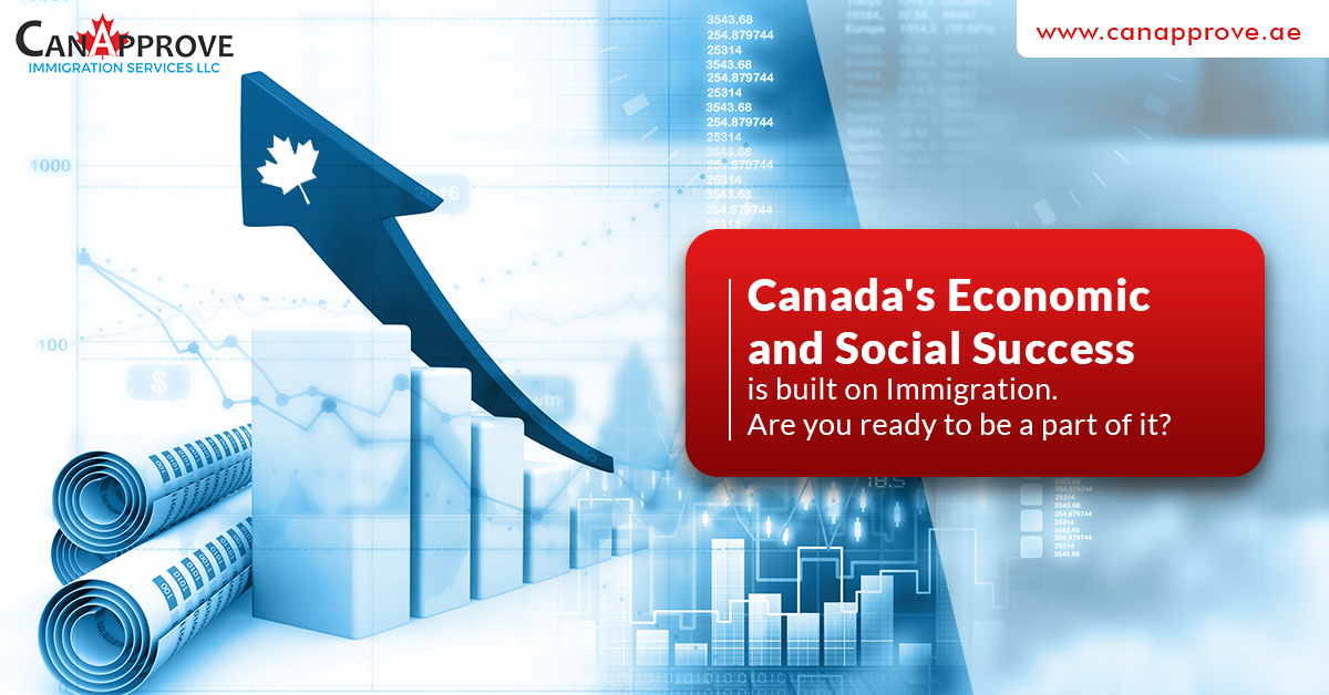 Canada's economic and social success is built