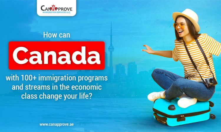 Canada Immigration