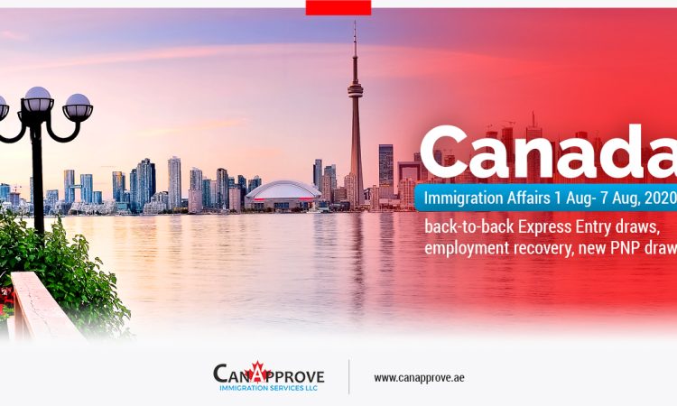 Canada Immigration