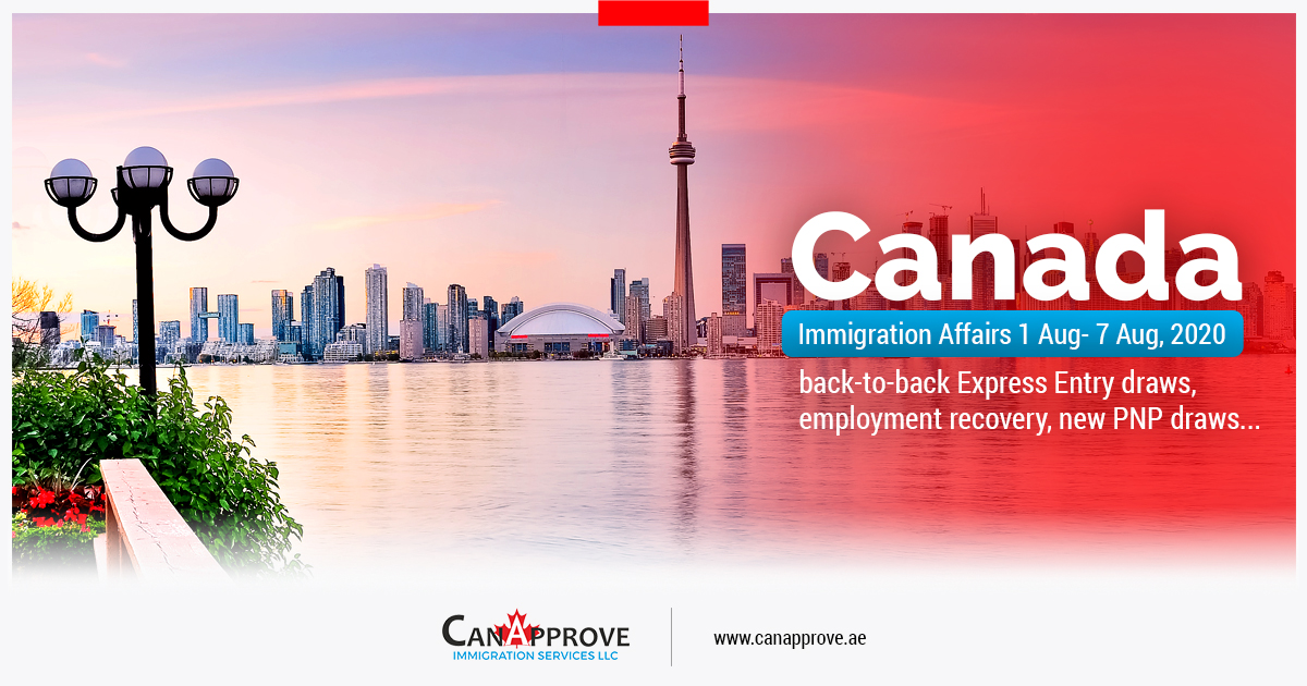 Canada Immigration