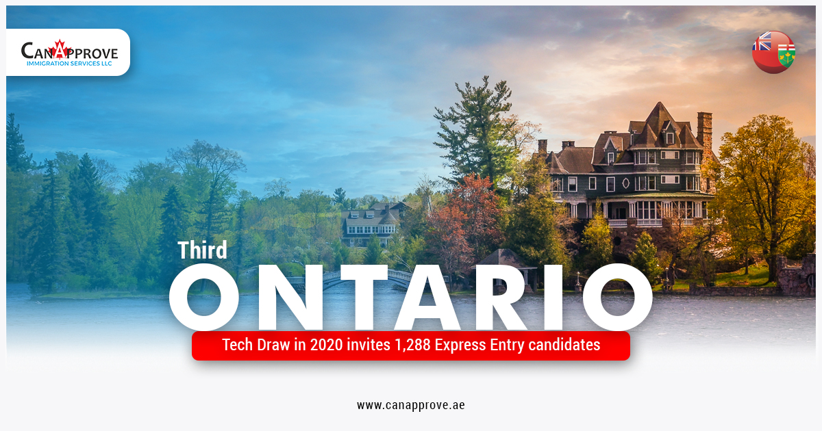 Ontario Tech Draw