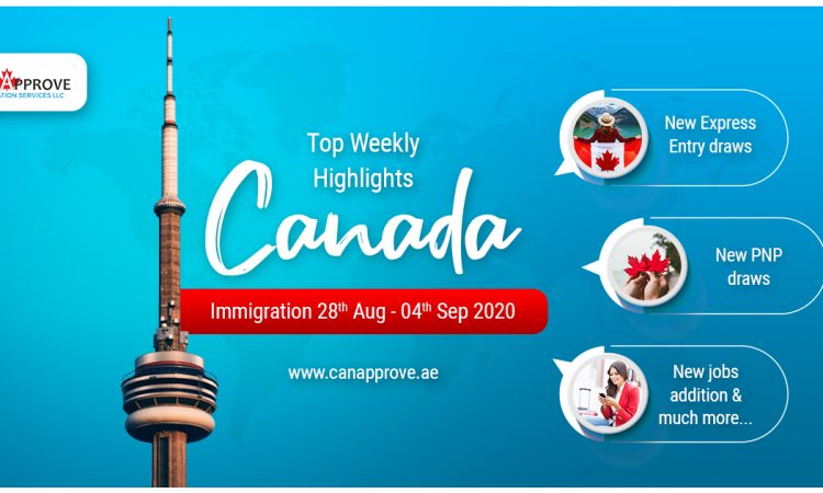 Canada Immigration