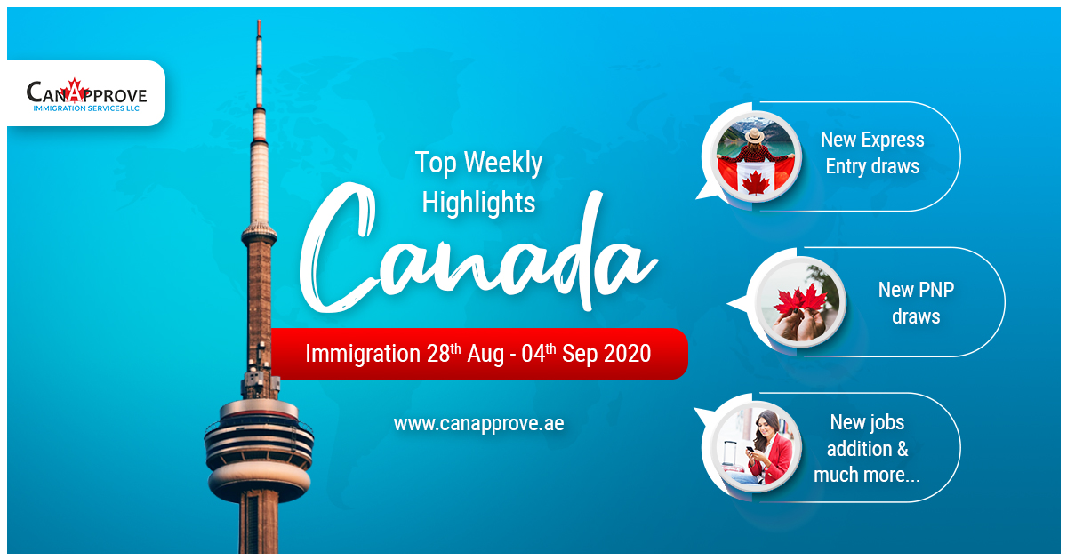Canada Immigration