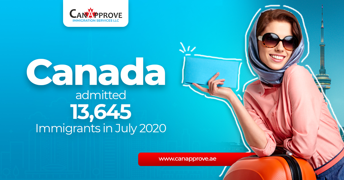 Canada admitted 13645 immigrants in July 2020