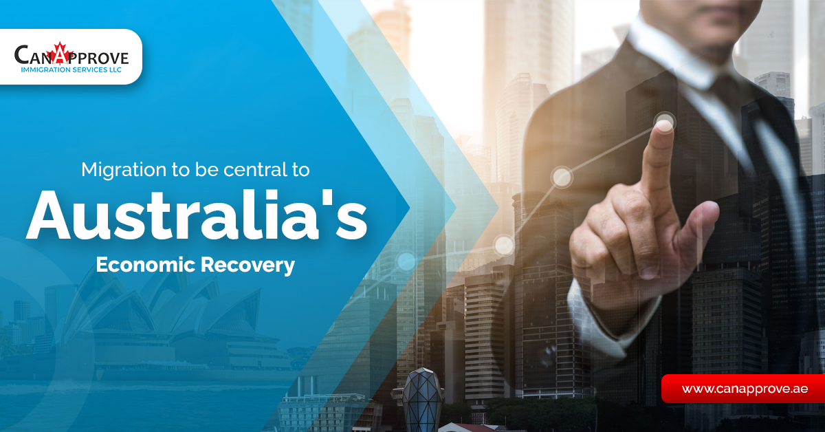 Australia Visa