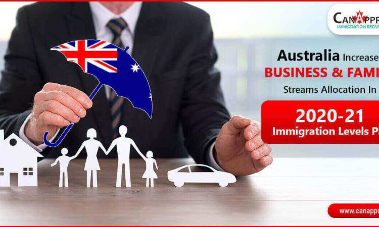 Australia increases Business