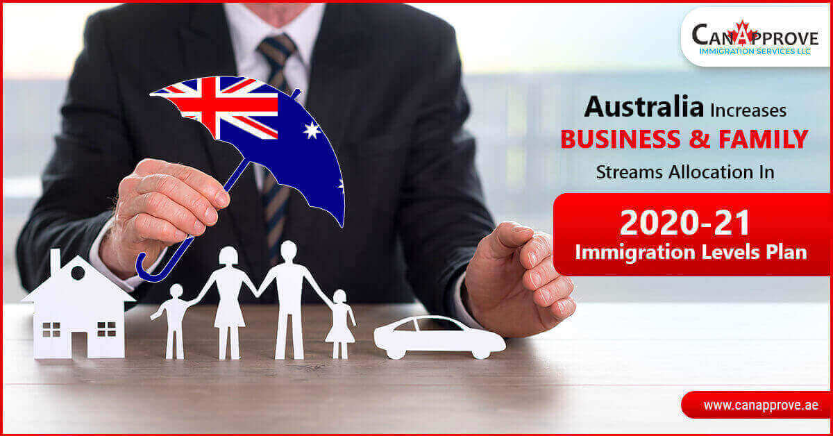 Australia increases Business