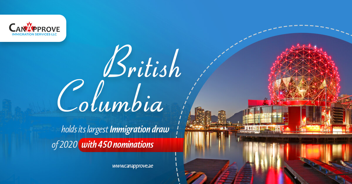 British Columbia Immigration Visa