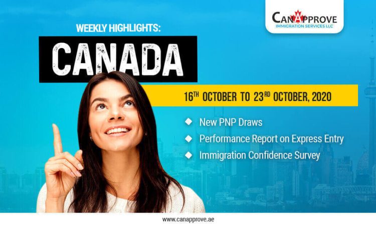 canada Weekly Highlights