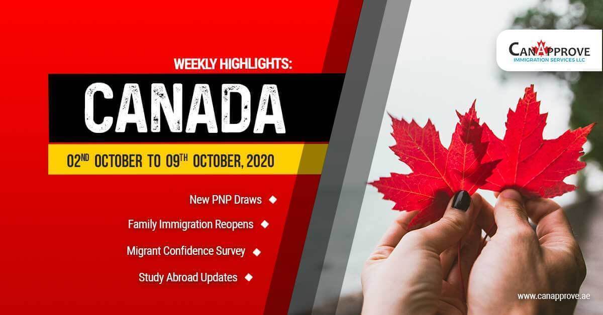 Weekly-highlights october