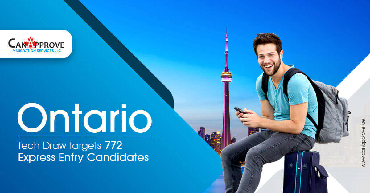 canada Ontario Tech Draws