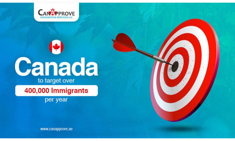 canada immigration update