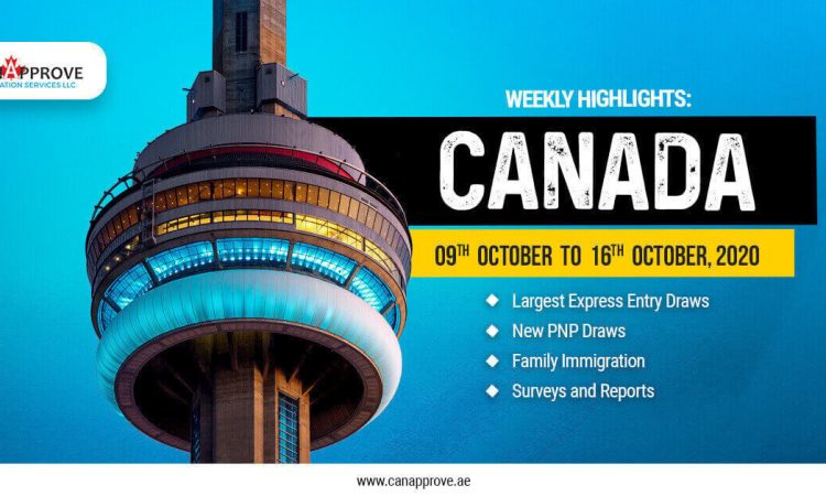 canada weekly highlights