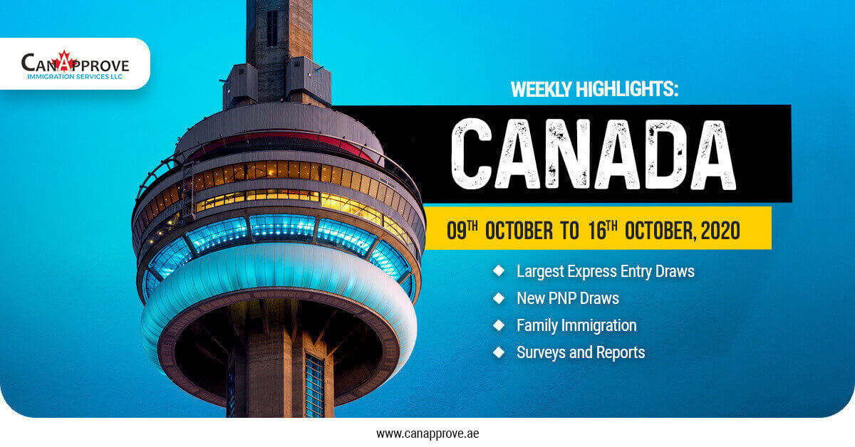 canada weekly highlights