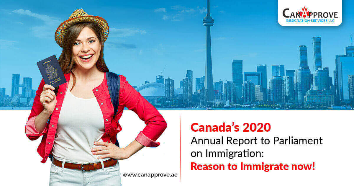 canada Annual Report