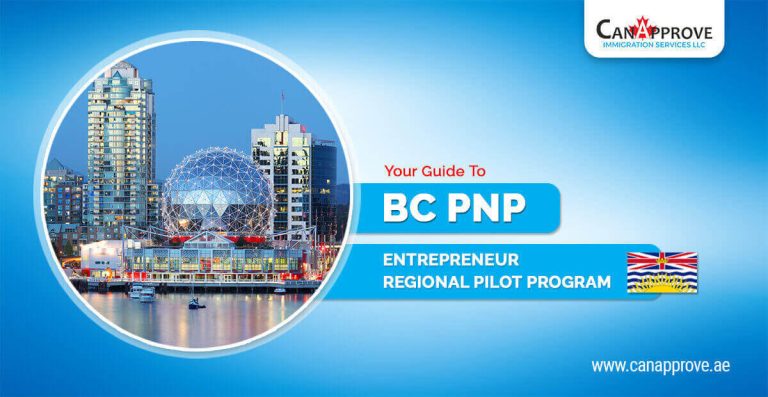 3-Step Immigration For Entrepreneurs To Grow Their Business in Canada