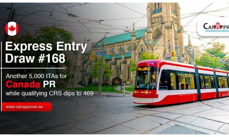 Canada Express Entry 168