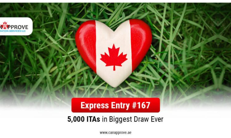 Canada Express Entry