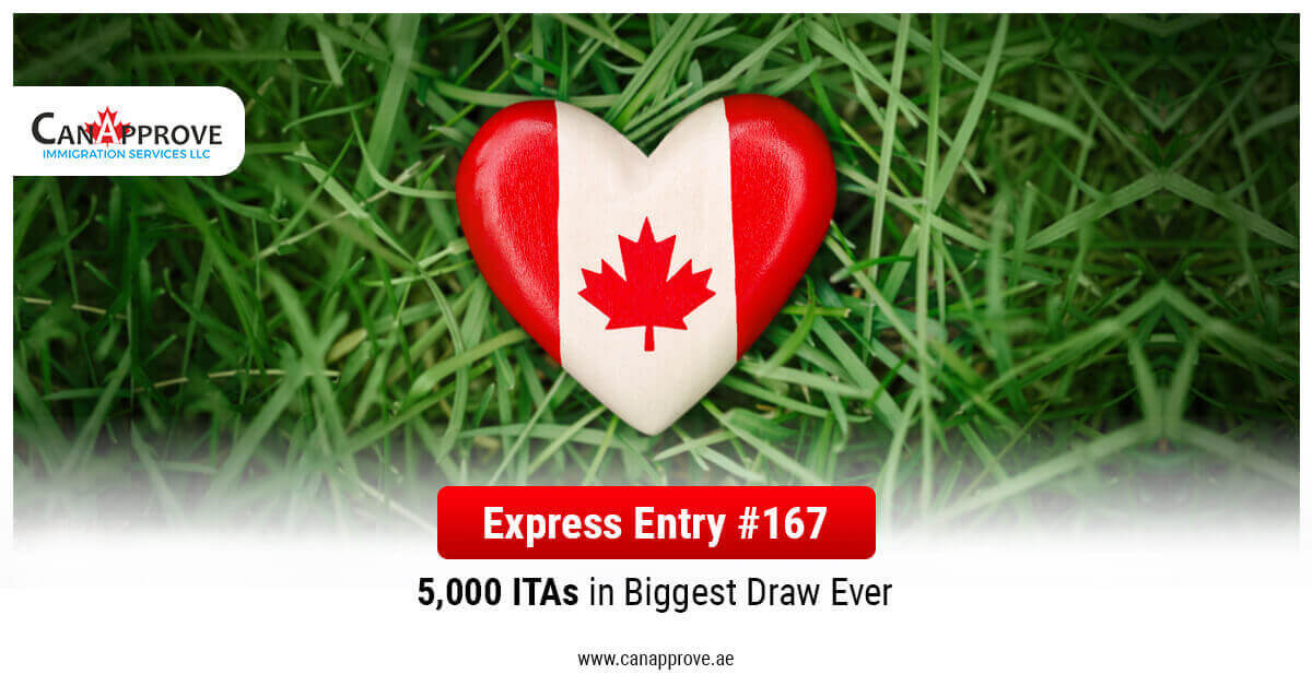 Canada Express Entry