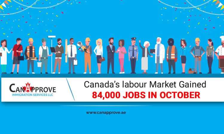 Canadas labour market Job