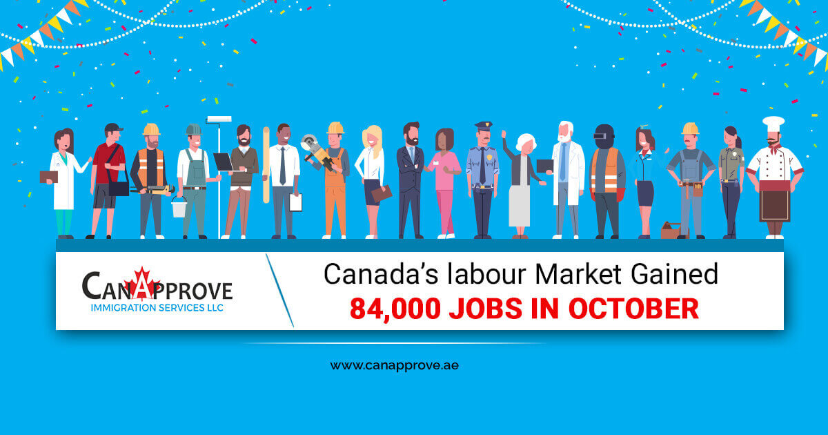 Canadas labour market Job