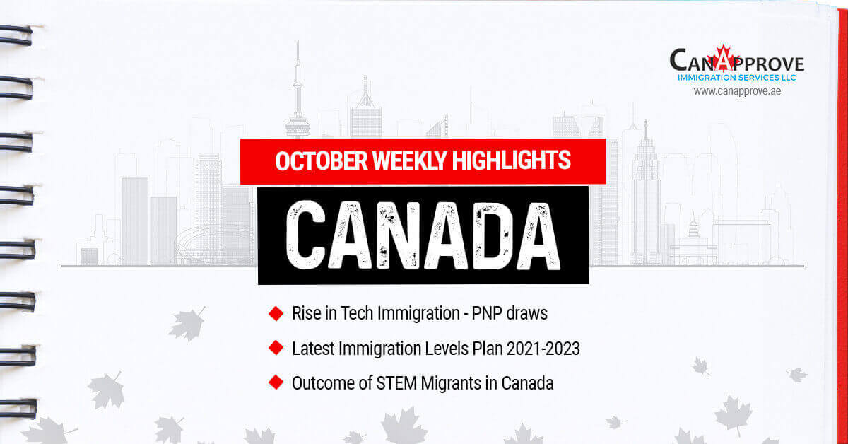 October Weekly Highlight